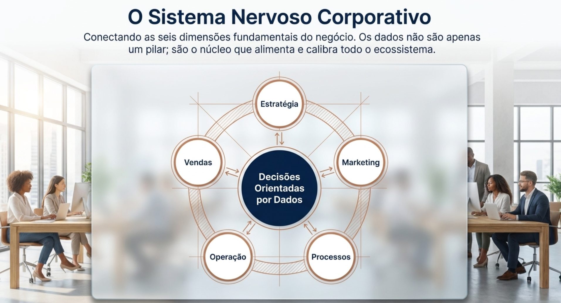 sistema_nervoso_corporativo_under_1mb sistema_nervoso_corporativo_under_1mb